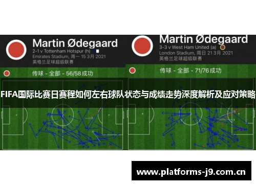 FIFA国际比赛日赛程如何左右球队状态与成绩走势深度解析及应对策略 FIFA国际比赛日赛程如何左右球队状态与成绩走势深度解析及应对策略