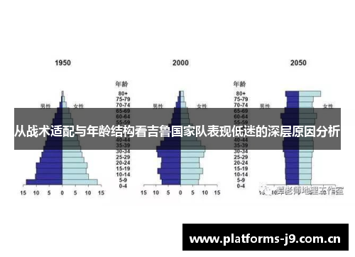 从战术适配与年龄结构看吉鲁国家队表现低迷的深层原因分析 从战术适配与年龄结构看吉鲁国家队表现低迷的深层原因分析